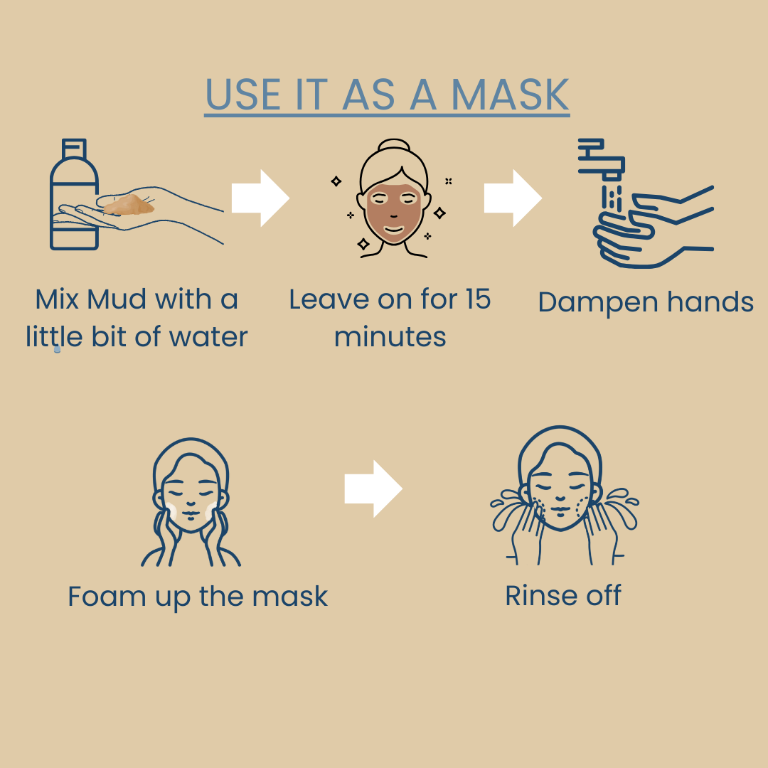 Foaming Mud